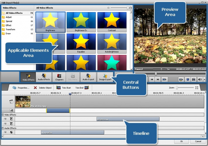 AVS4YOU Unlimited Subscription