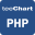 TeeChart for PHP